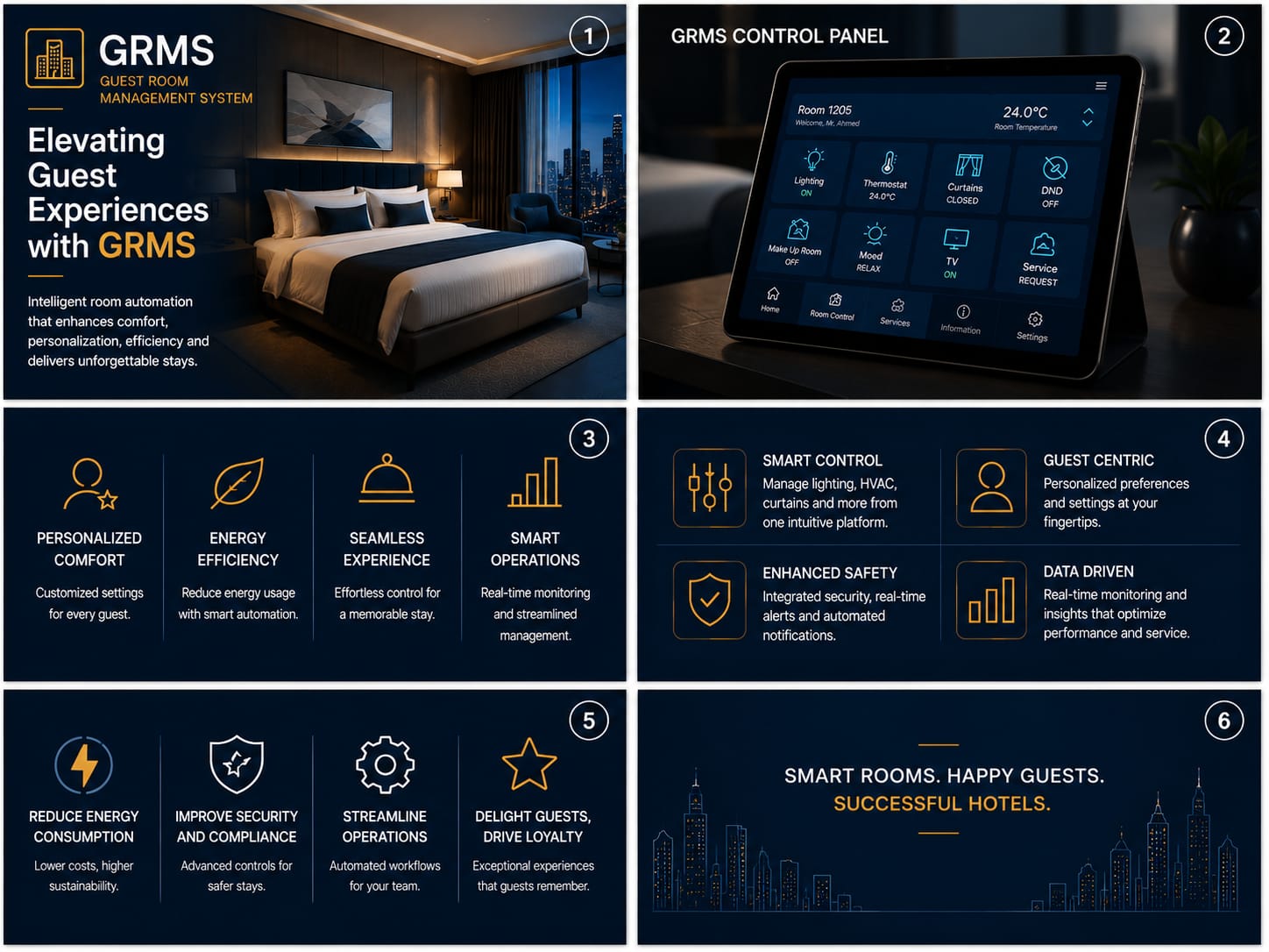 Elevating Guest Experiences with GRMS 